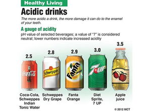 喝水也能瘦？先学会避开酒精饮料的陷阱